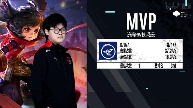 在这场比赛 在这场比赛