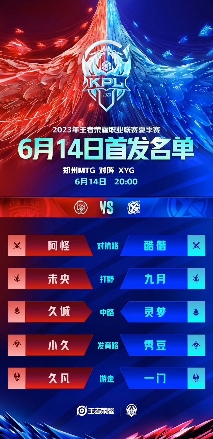 这不仅再次 这不仅再次