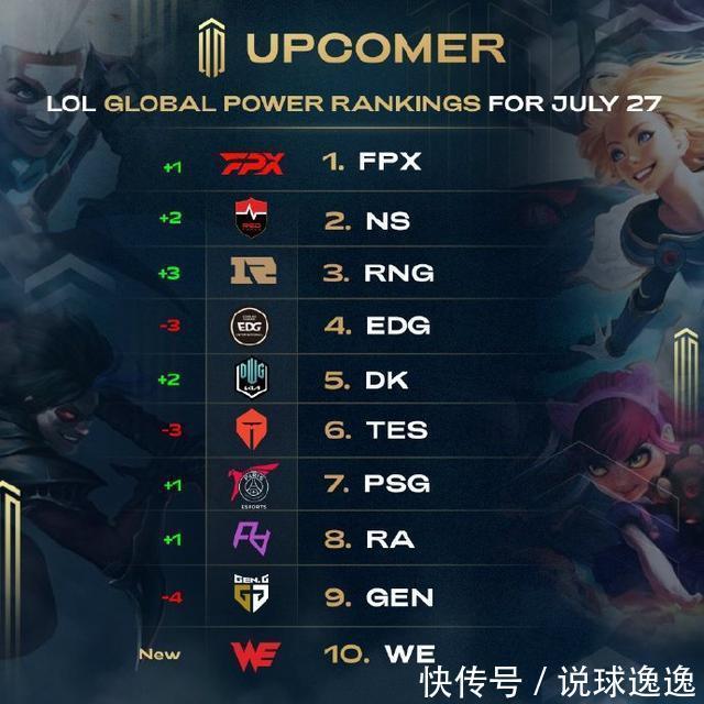 健康管理才 健康管理才