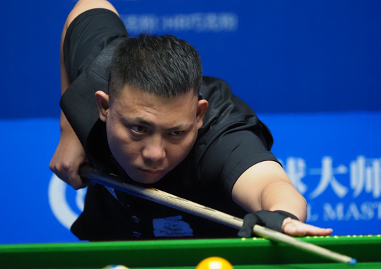 靠前显示 靠前显示