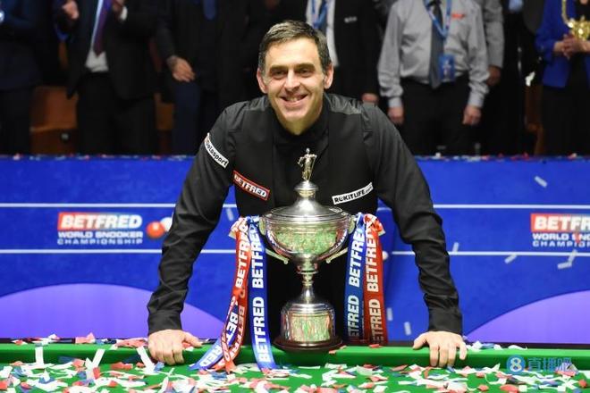 的策略调整 的策略调整