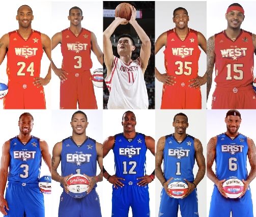 依赖身体对 依赖身体对